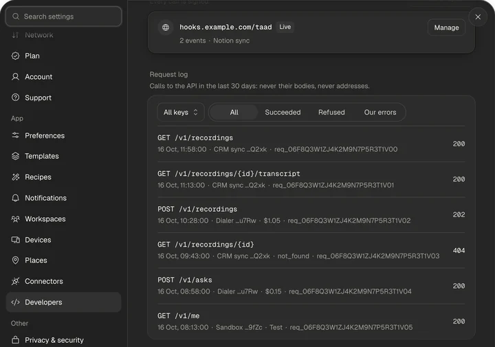The request log: each call's method and path, when it was made, the key, its cost, request id and status, with filters for All keys, Succeeded, Refused and Our errors