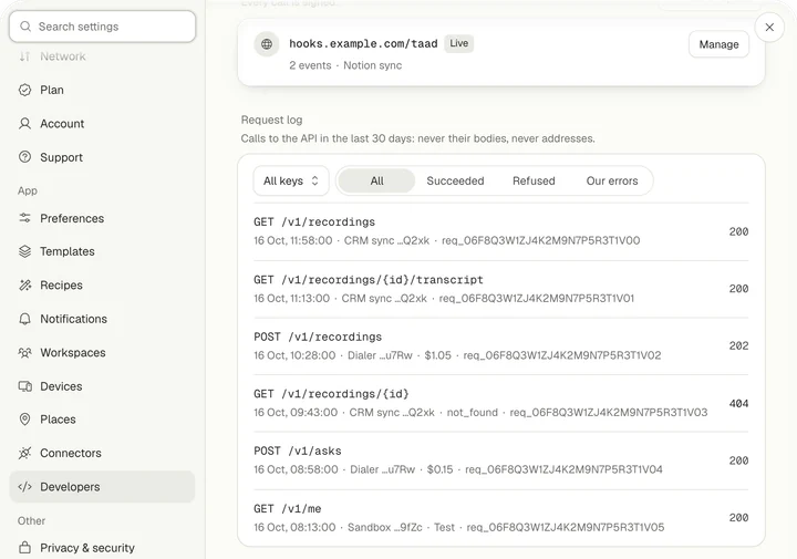The request log: each call's method and path, when it was made, the key, its cost, request id and status, with filters for All keys, Succeeded, Refused and Our errors